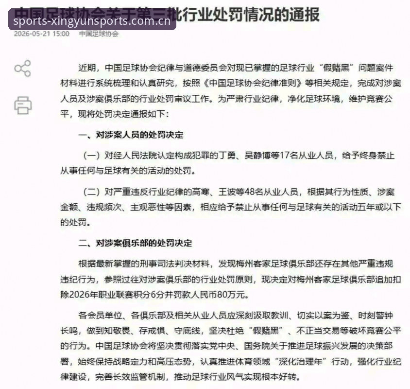 杏运体育安卓版 中国足协第三批禁足名单深度解析:17人终身禁赛背后,中国足球反腐风暴再升级